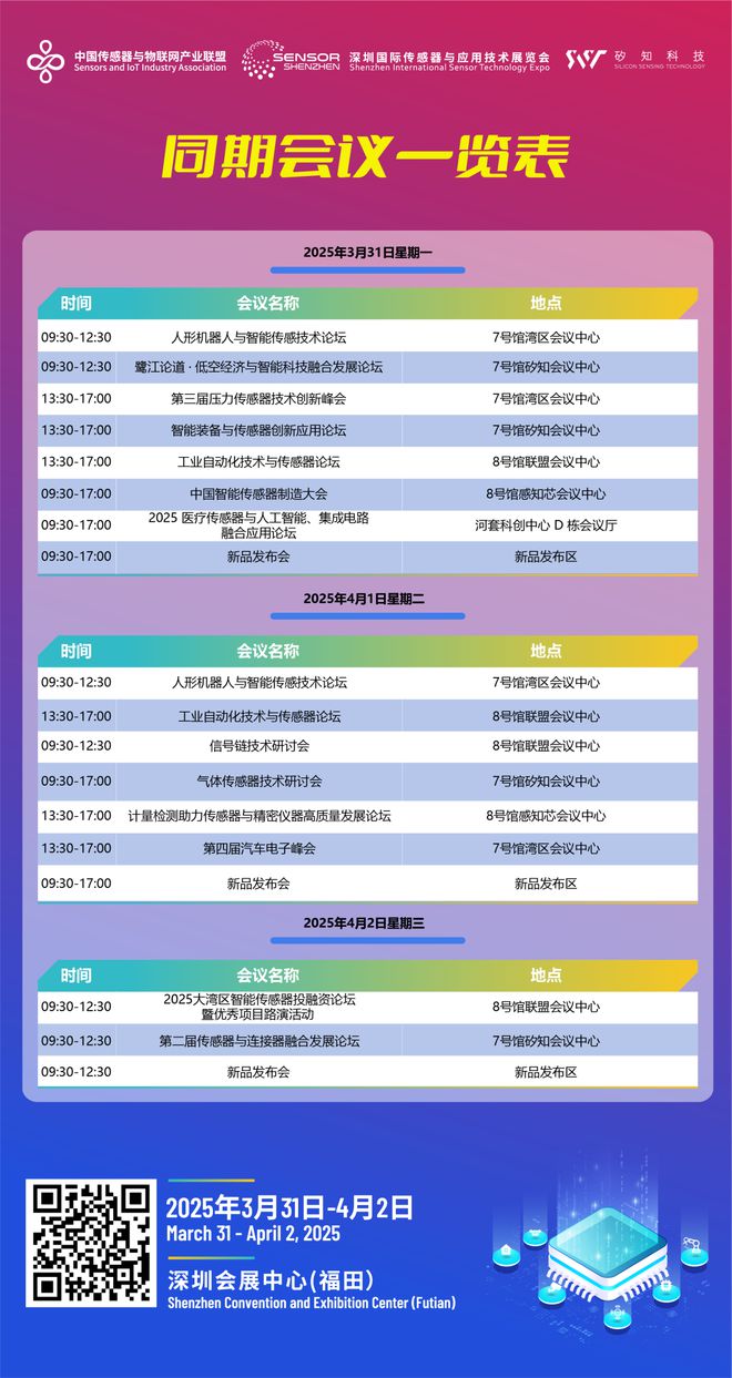 议程公布 “信号链技术研讨会”精彩揭晓(图2)