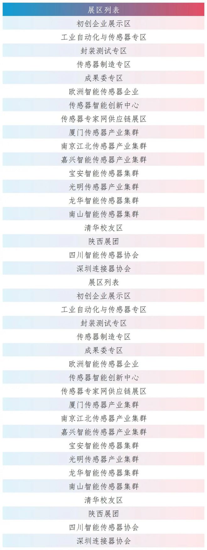 议程公布 “信号链技术研讨会”精彩揭晓(图4)