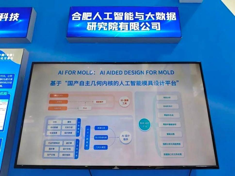 蜀山“科代表”亮相第三届科交会(图2)